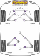 Rear Lower Wishbone Front Bush