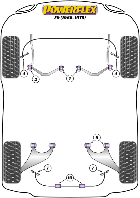 PowerAlign Wheel Mounting Guide Pin
