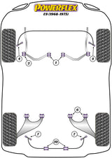 PowerAlign Wheel Mounting Guide Pin