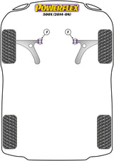 PowerAlign Wheel Mounting Guide Pin