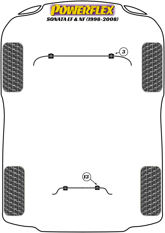 Front Anti Roll Bar Bush 20mm