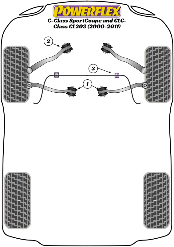 Mercedes-Benz Front Lower Arm Inner Bush Camber Adjustable