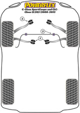 PowerAlign Wheel Mounting Guide Pin