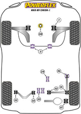 PowerAlign Wheel Mounting Guide Pin
