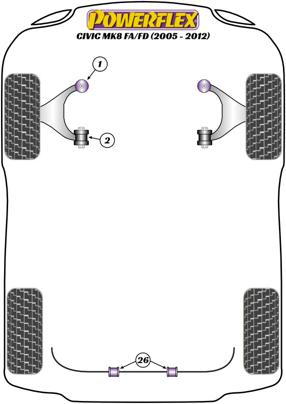 Honda Front Lower Arm Front Bush Caster Offset