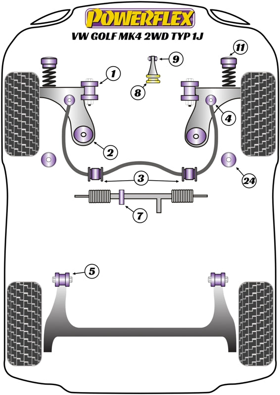 Steering Rack Mount Bush