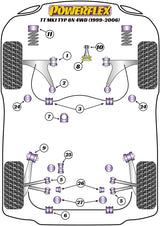 Steering Rack Mount Bush