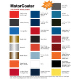 KBS ENGINE ENAMEL MOTORCOATER CHRYSLER CORPORATE BLUE 500ML - 69315