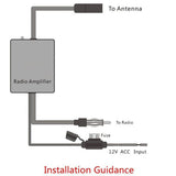 UNIVERSAL FM SIGNAL AMPLIFIER ANTI-INTERFERENCE AERIAL BOOSTER ADAPTER - ANT-208