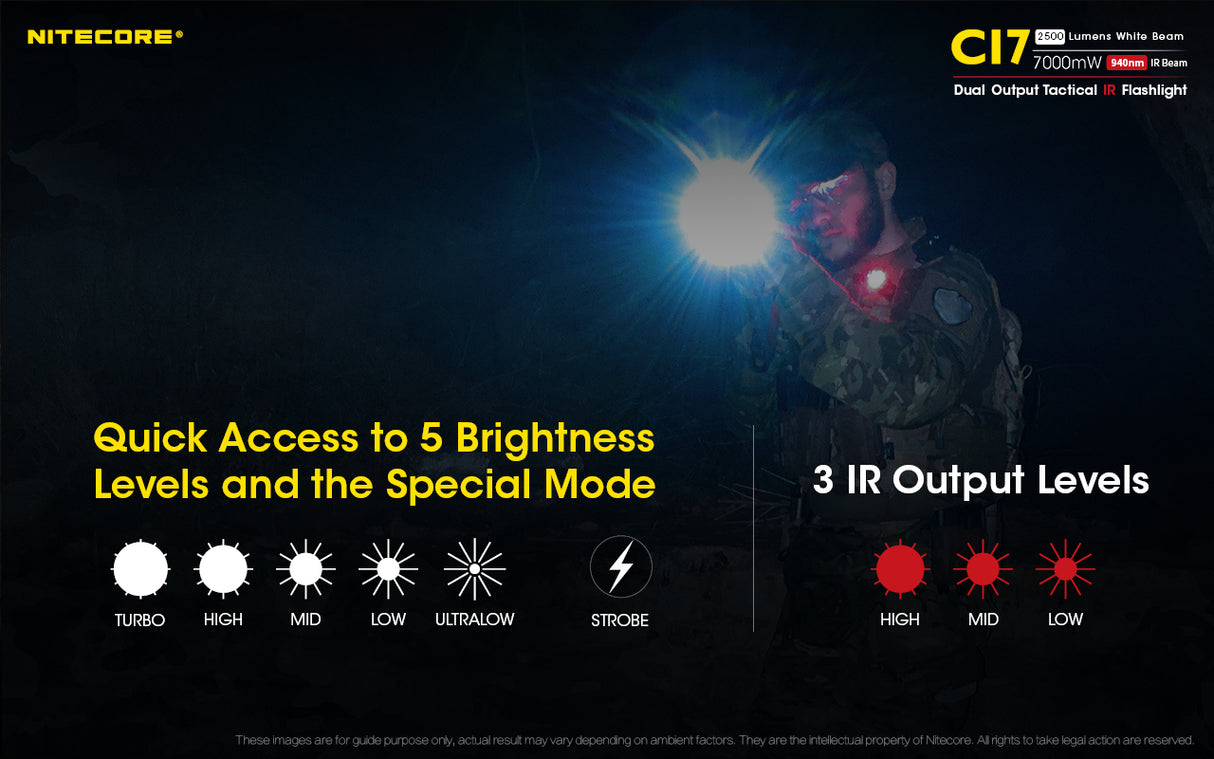NITECORE FLASHLIGHT TORCH CI7 INFRARED LED - CI7