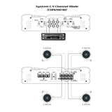 CERWIN VEGA AMPLIFIER CVP SERIES 4CH 1200W - CVP1200.4D