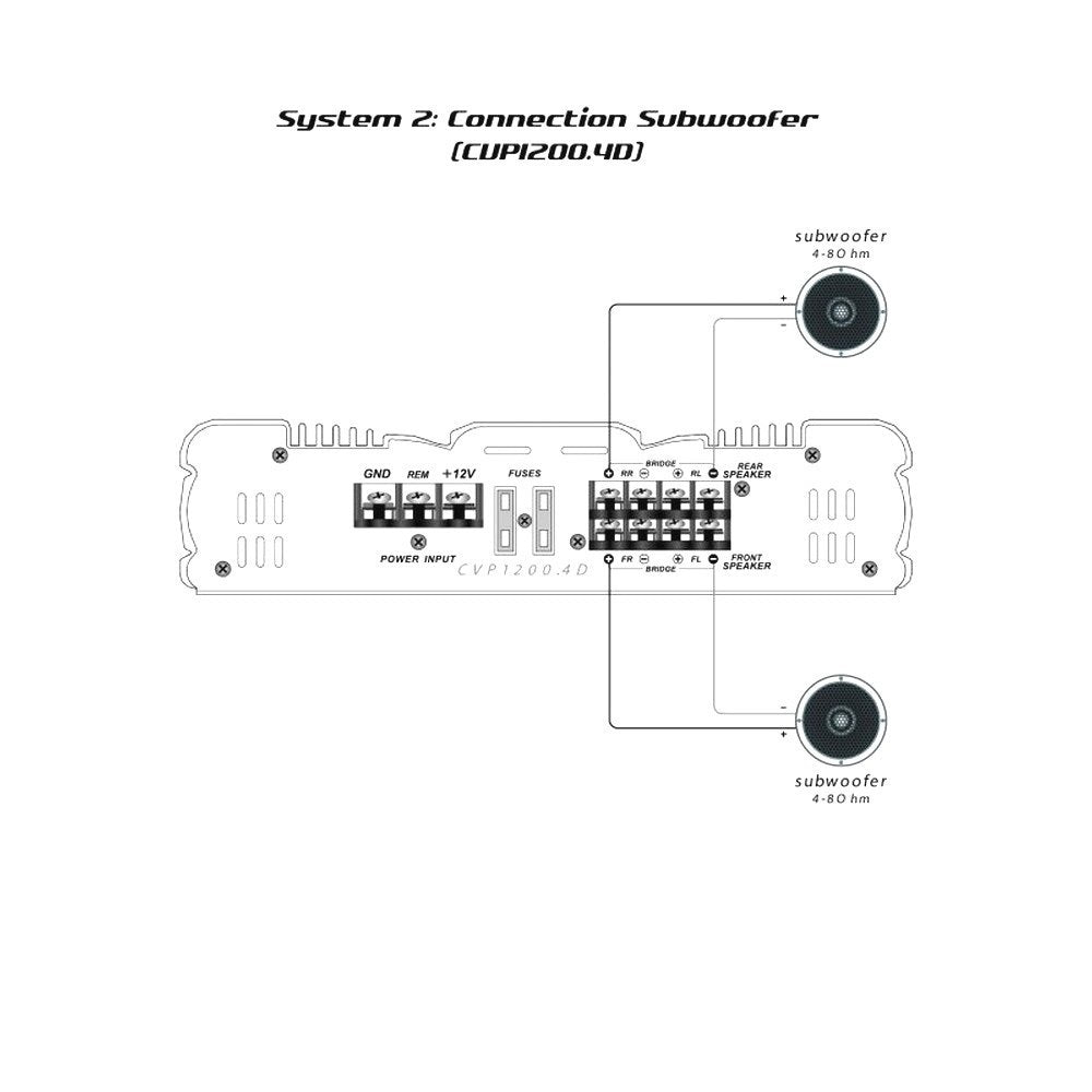 CERWIN VEGA AMPLIFIER CVP SERIES 4CH 1200W - CVP1200.4D