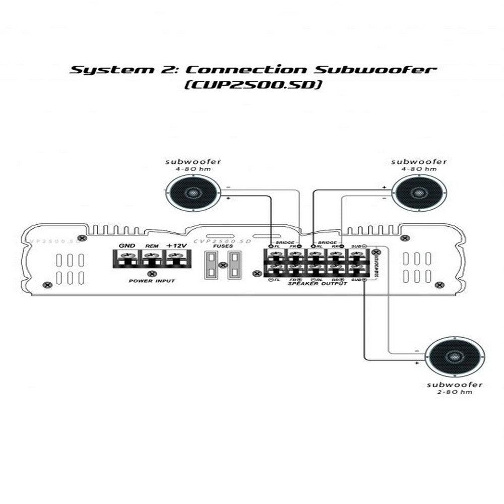 CERWIN VEGA AMPLIFIER CVP SERIES 5 CH 2500W - CVP2500.5D