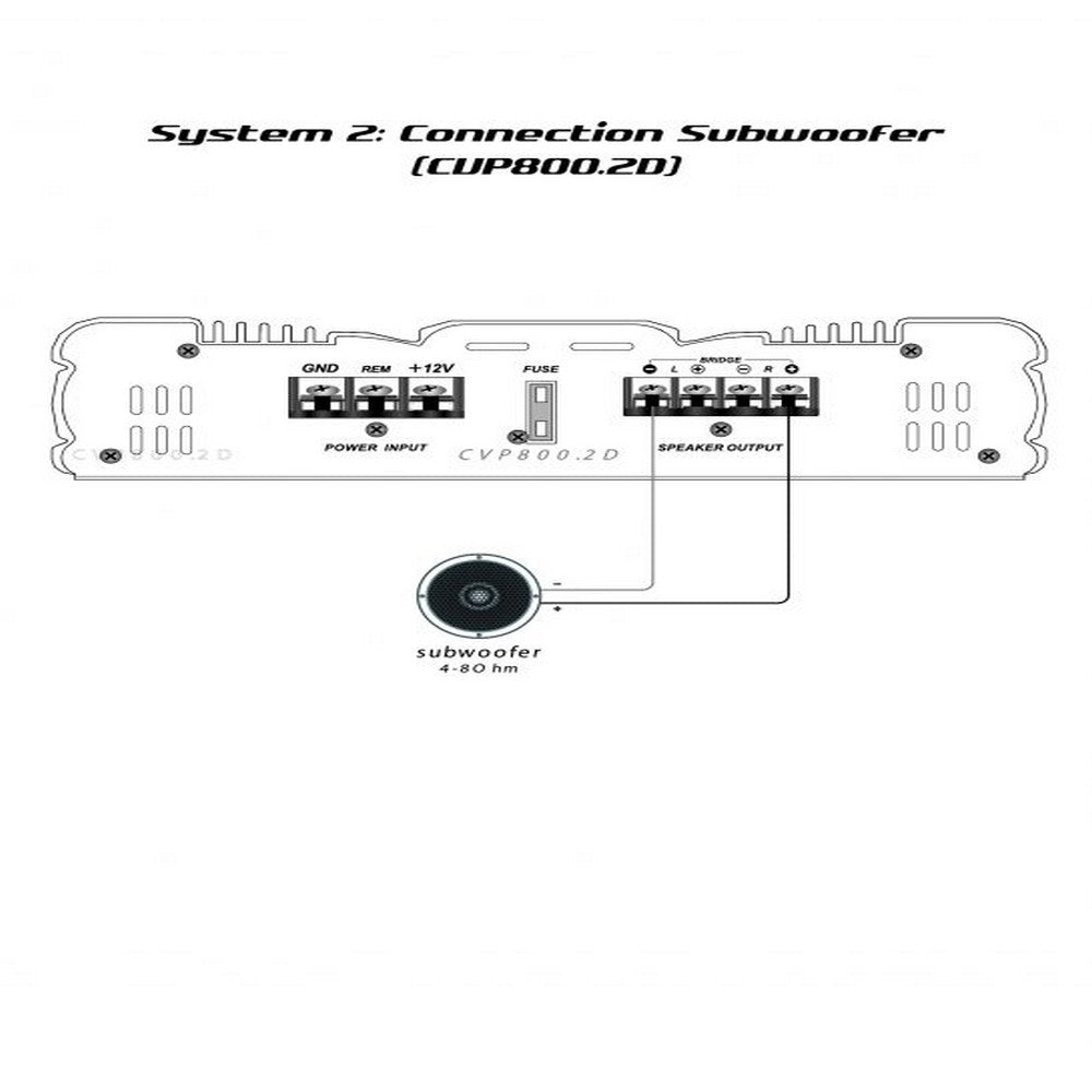 CERWIN VEGA AMPLIFIER CVP SERIES 2CH 800W - CVP800.2D