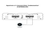 CERWIN VEGA AMPLIFIER CVP SERIES 2CH 800W - CVP800.2D