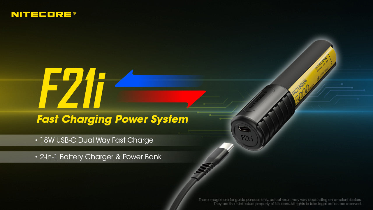 NITECORE ISERIES BATTERY CHARGER AND USB-C POWER BANK - F21I