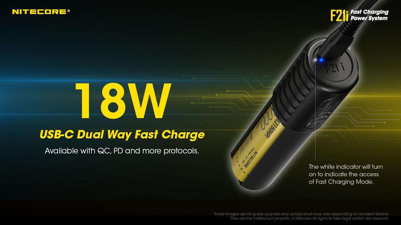NITECORE ISERIES BATTERY CHARGER AND USB-C POWER BANK - F21I