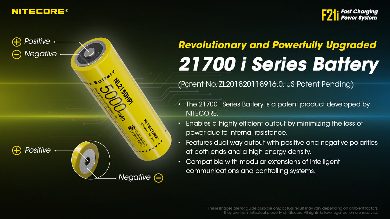 NITECORE ISERIES BATTERY CHARGER AND USB-C POWER BANK - F21I