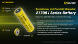 NITECORE ISERIES BATTERY CHARGER AND USB-C POWER BANK - F21I
