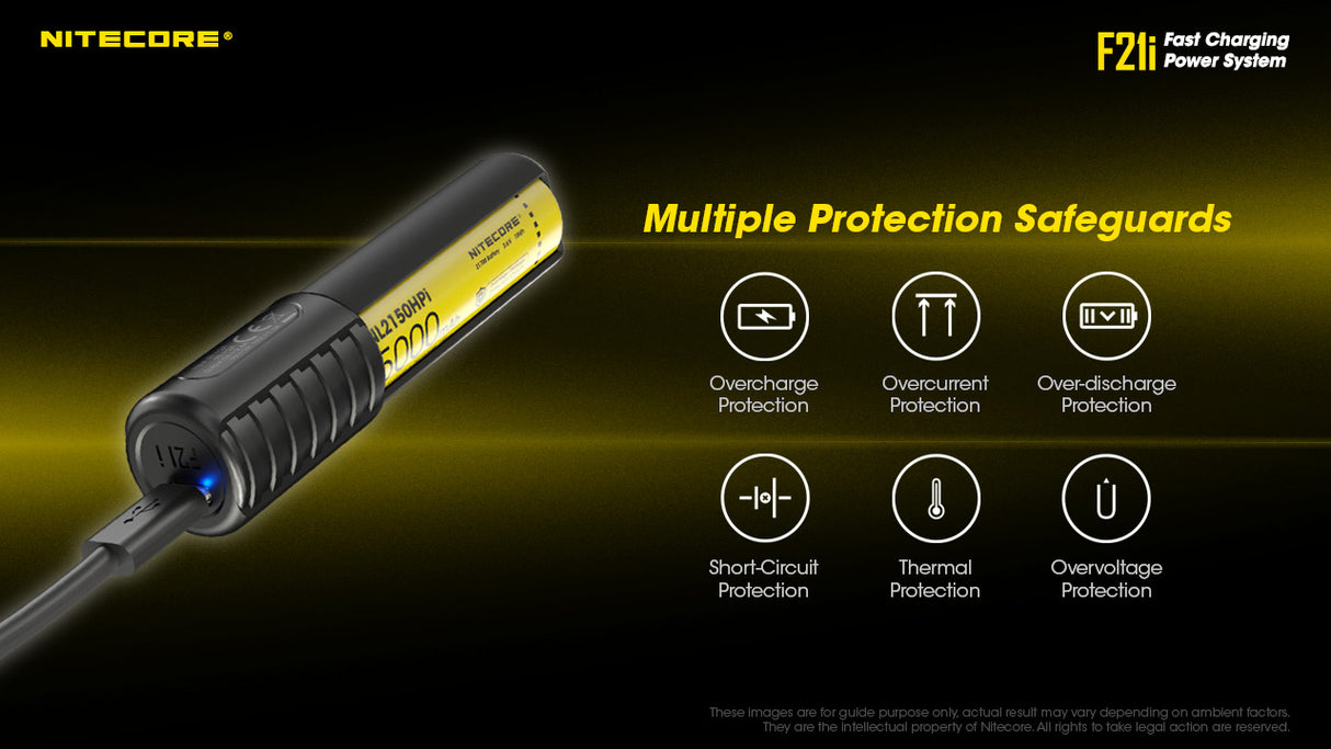 NITECORE ISERIES BATTERY CHARGER AND USB-C POWER BANK - F21I