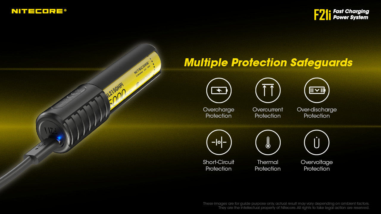 NITECORE ISERIES BATTERY CHARGER AND USB-C POWER BANK - F21I