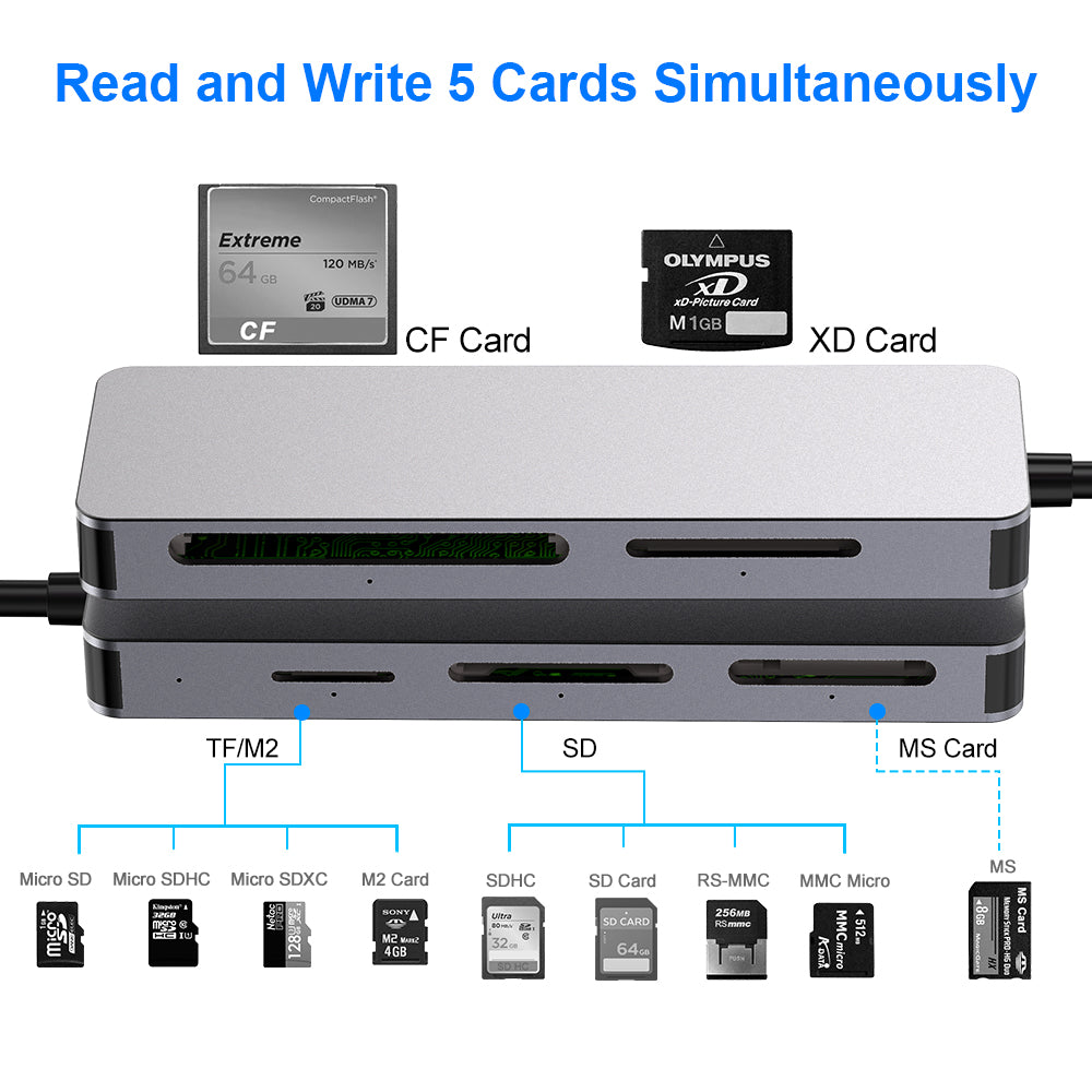 CARD READER ALUMINIUM 5-IN-1 CF/SDXC/XD/MICRO SD/M2/MS PRO DUO USB 3 - FM.CR-5N1