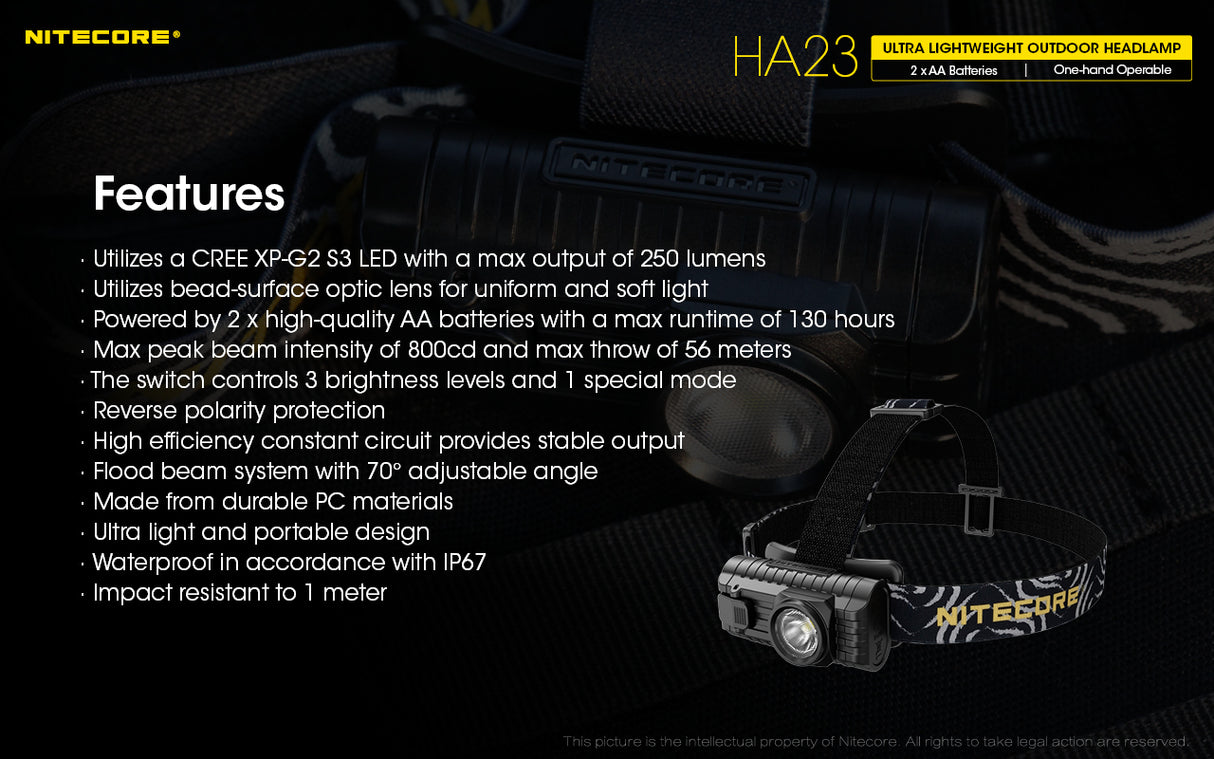 NITECORE HEADLAMP LIGHTWEIGHT LED UP TO 230 LUMENS MAX RUNTIME 130 HOURS - HA23