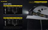 NITECORE HEADLAMP LIGHTWEIGHT LED UP TO 230 LUMENS MAX RUNTIME 130 HOURS - HA23
