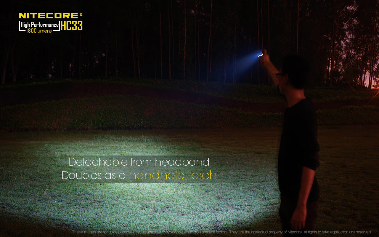 NITECORE SMALL POWERFUL HEAD TORCH - HC33