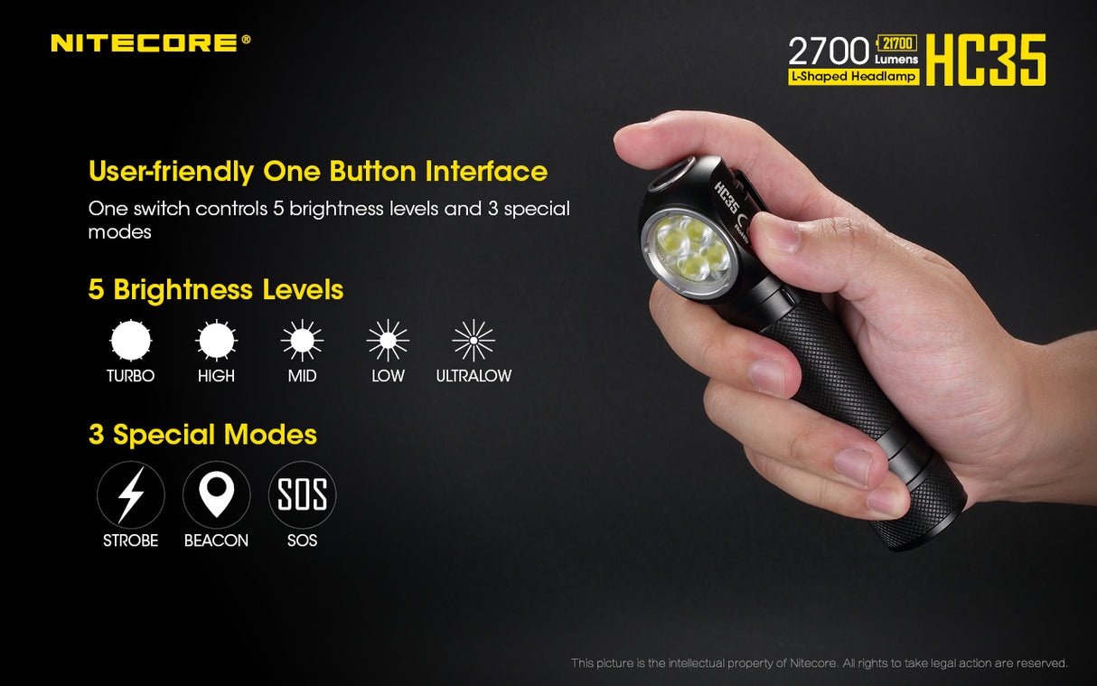 NITECORE L-SHAPED HEADLAMP - HC35