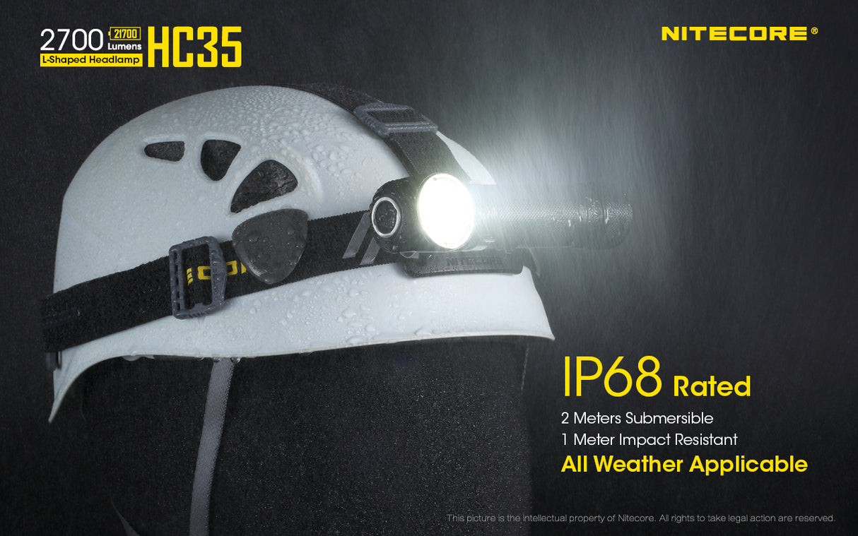 NITECORE L-SHAPED HEADLAMP - HC35