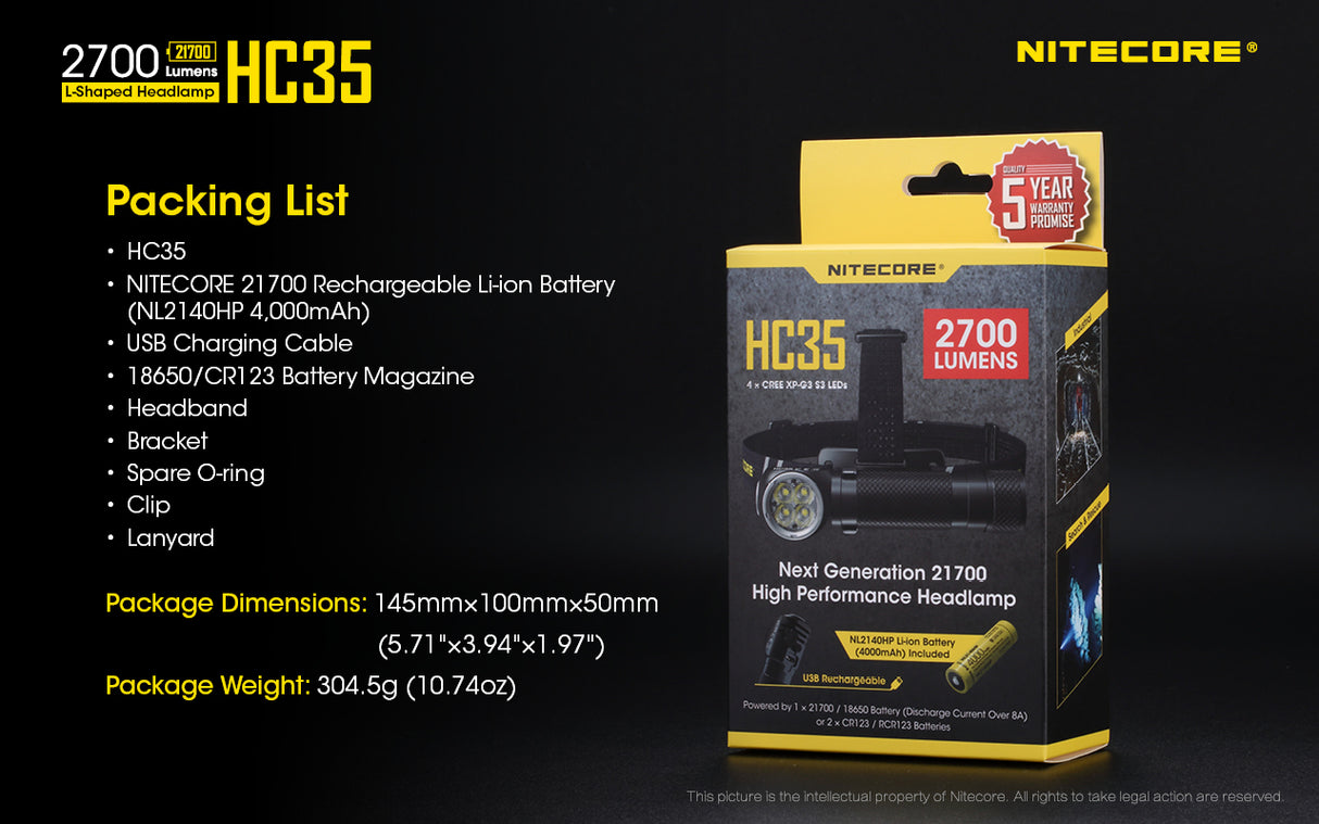 NITECORE L-SHAPED HEADLAMP - HC35