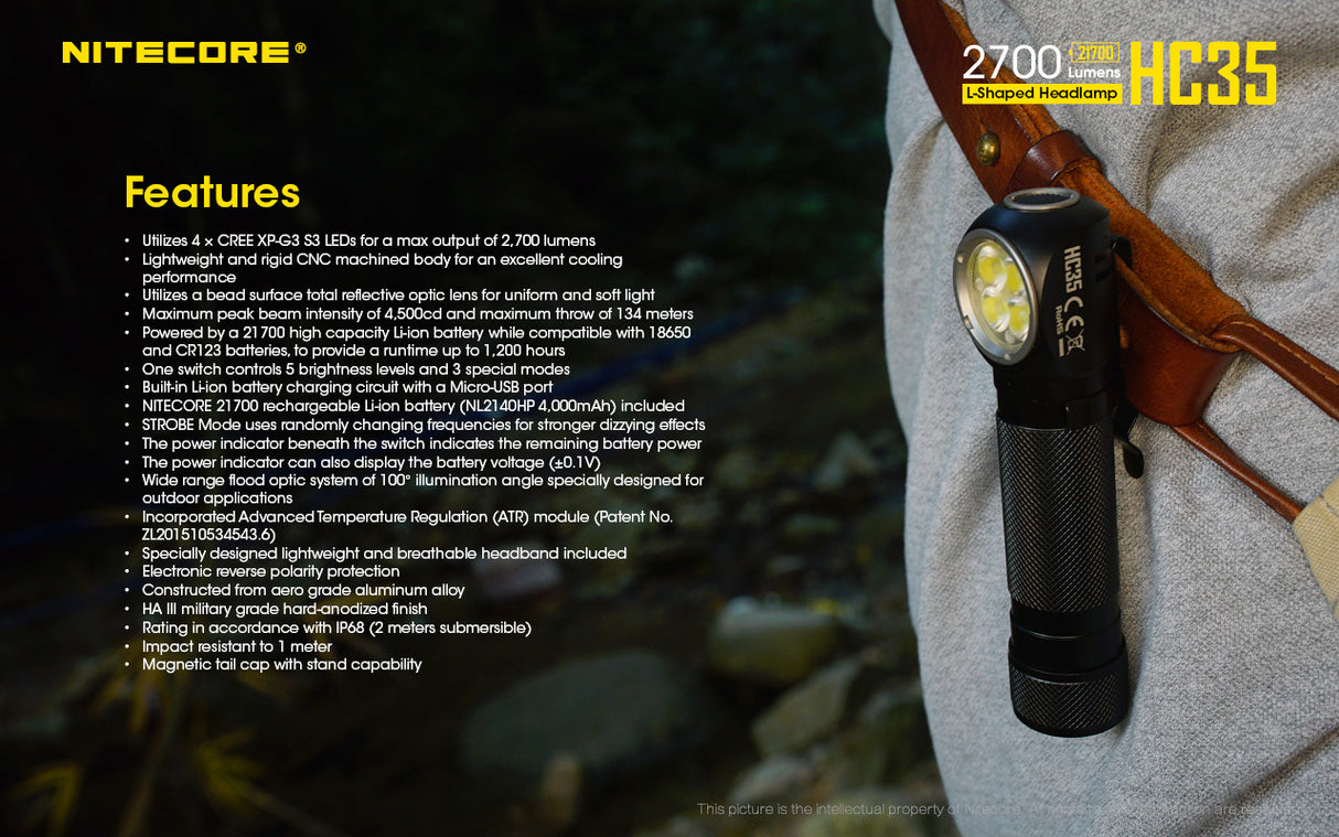 NITECORE L-SHAPED HEADLAMP - HC35