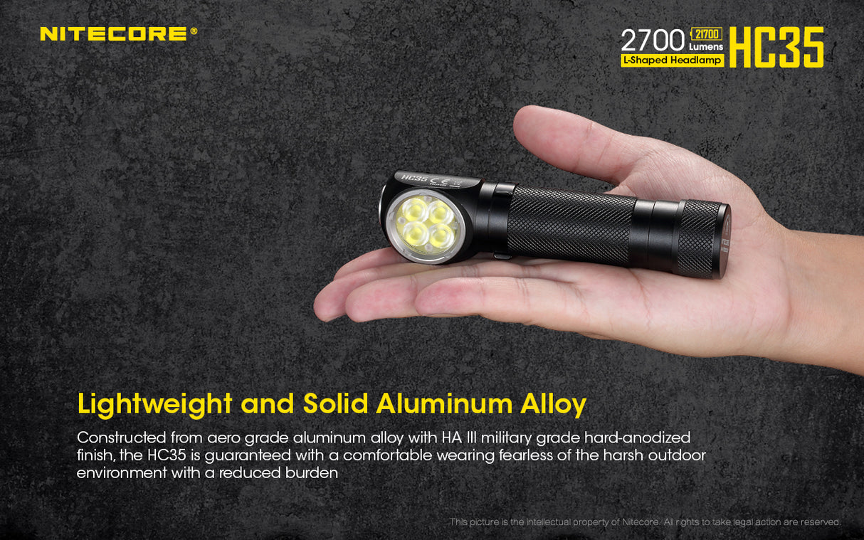 NITECORE L-SHAPED HEADLAMP - HC35