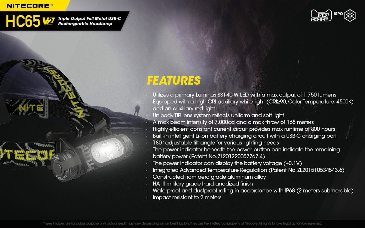 NITECORE USB RECHARGEABLE LED HEADLAMP - HC65 V2