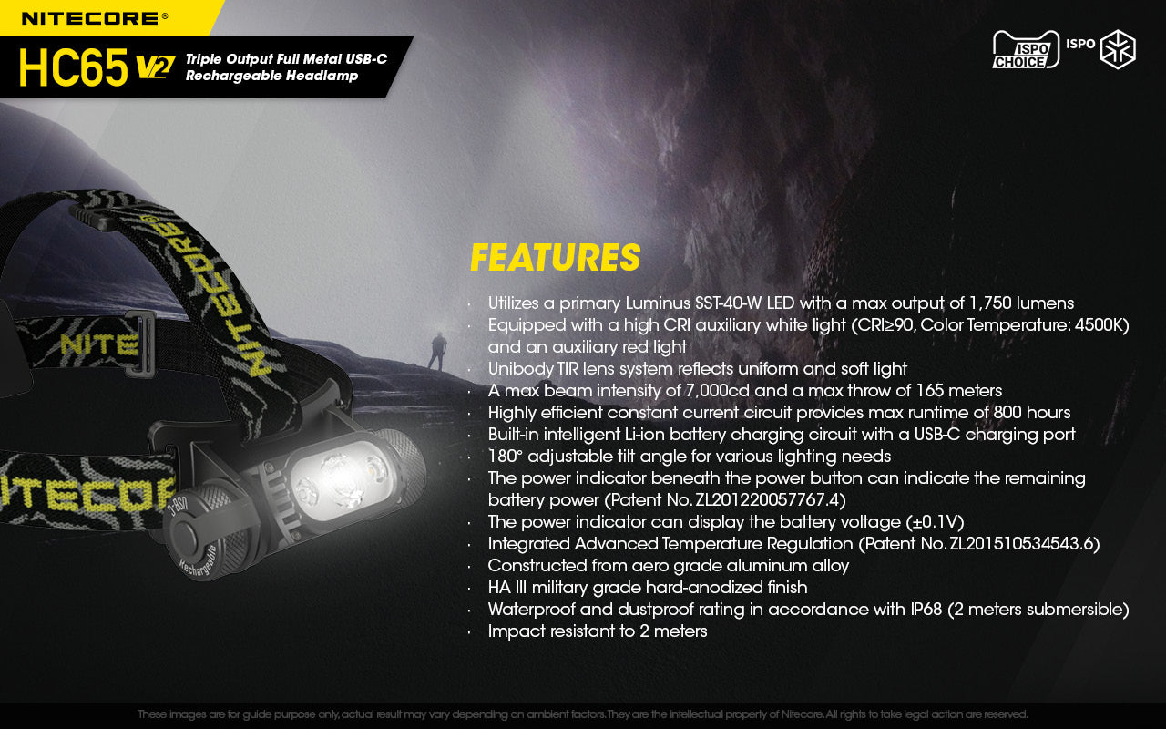 NITECORE USB RECHARGEABLE LED HEADLAMP - HC65 V2