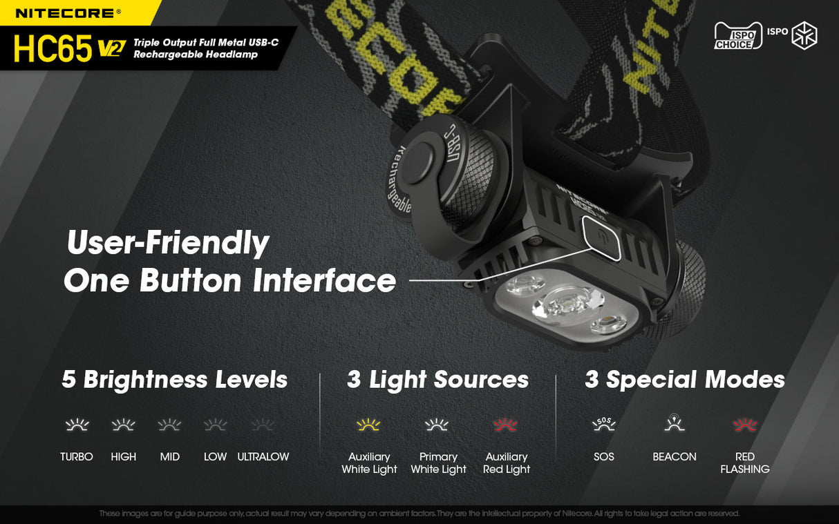 NITECORE USB RECHARGEABLE LED HEADLAMP - HC65 V2