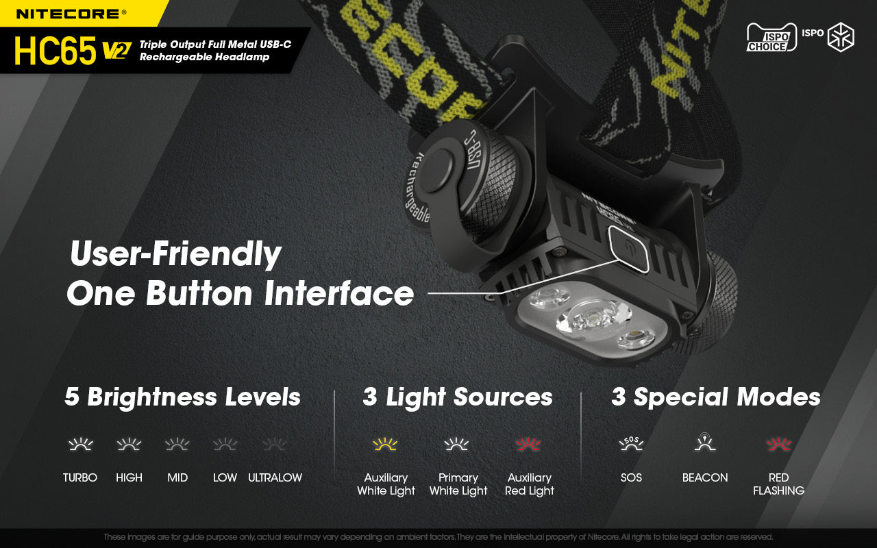 NITECORE USB RECHARGEABLE LED HEADLAMP - HC65 V2