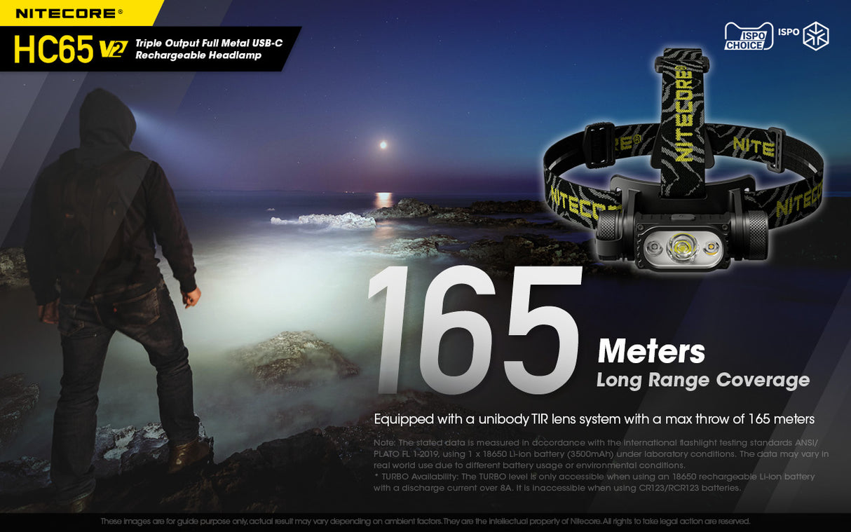 NITECORE USB RECHARGEABLE LED HEADLAMP - HC65 V2