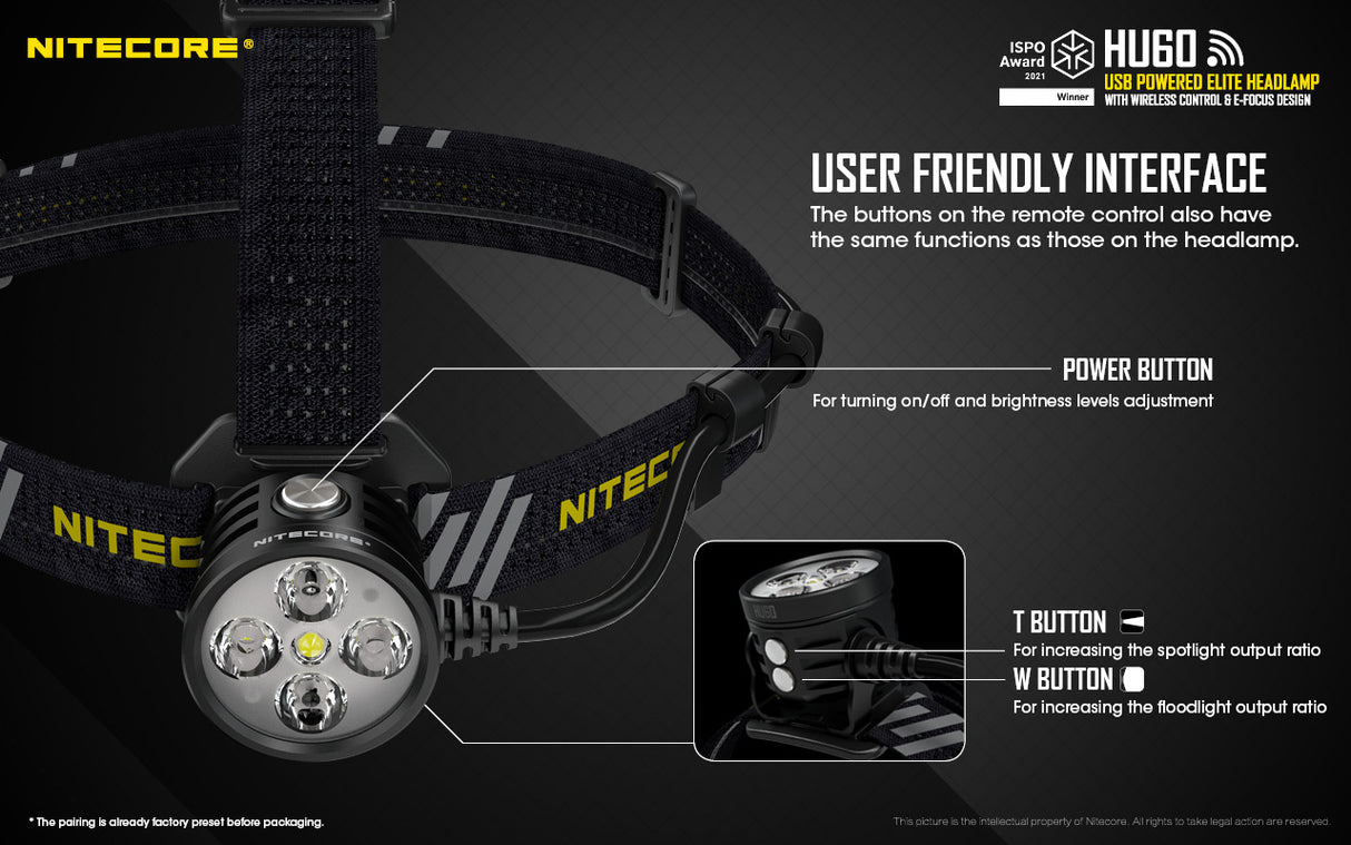 NITECORE FOCUSABLE HEADLAMP FOR RUNNING BIKING OUTDOORS SEARCH CAMPING - HU60