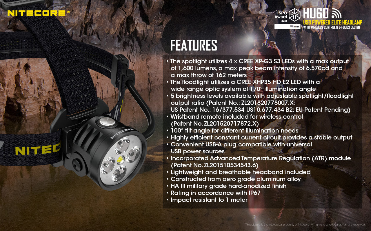 NITECORE FOCUSABLE HEADLAMP FOR RUNNING BIKING OUTDOORS SEARCH CAMPING - HU60