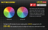 NITECORE LA10 CRI LED FLASHLIGHT - LA10 CRI