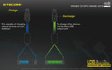 NITECORE MAGNETIC CHARGER POWER BANK AND LIGHT 3 IN 1 - LC10