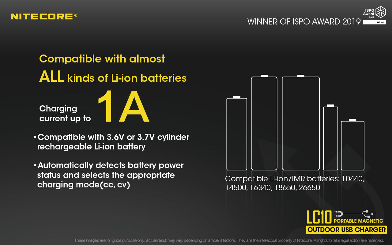 NITECORE MAGNETIC CHARGER POWER BANK AND LIGHT 3 IN 1 - LC10