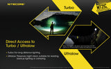 NITECORE PERISCOPE TORCH - MT21C