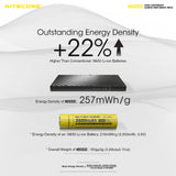 NITECORE 10000MAH POWERBANK ULTRA LIGHTWEIGHT CARBON FIBER ENERGY BRI - NB100000