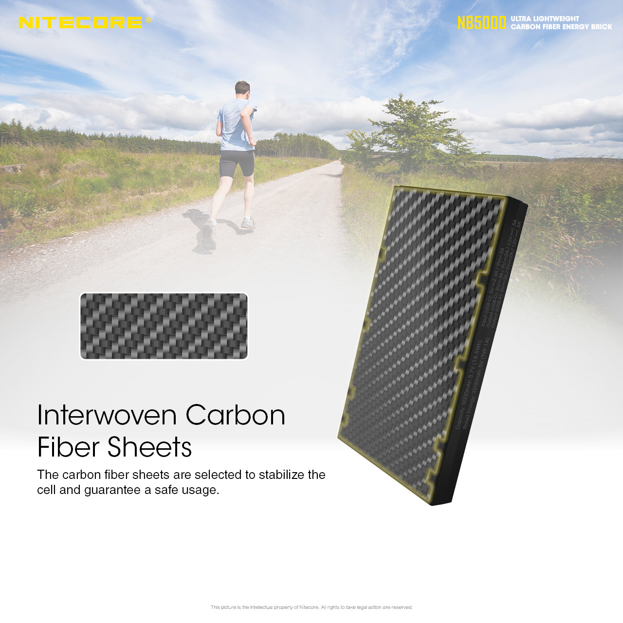 NITECORE 5000mAh POWER BANK WITH QC USB/USB-C DUAL PORTS - NB5000