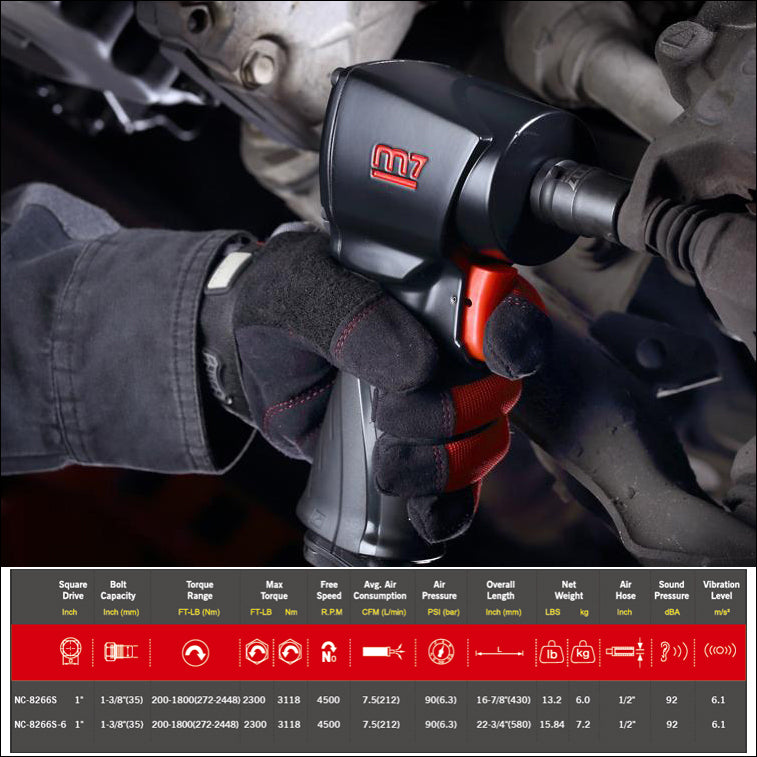 M7 AIR IMPACT WRENCH 1/2" DRIVE TWIN HAMMER EZ GREASE 650FT - NC-4650H