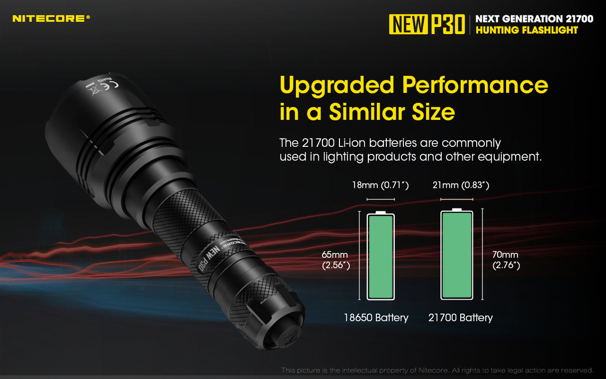 NITECORE NEW P30 LONG THROW FLASHLIGHT NL2150R BATTERY INCLUDED - NEWP30SET