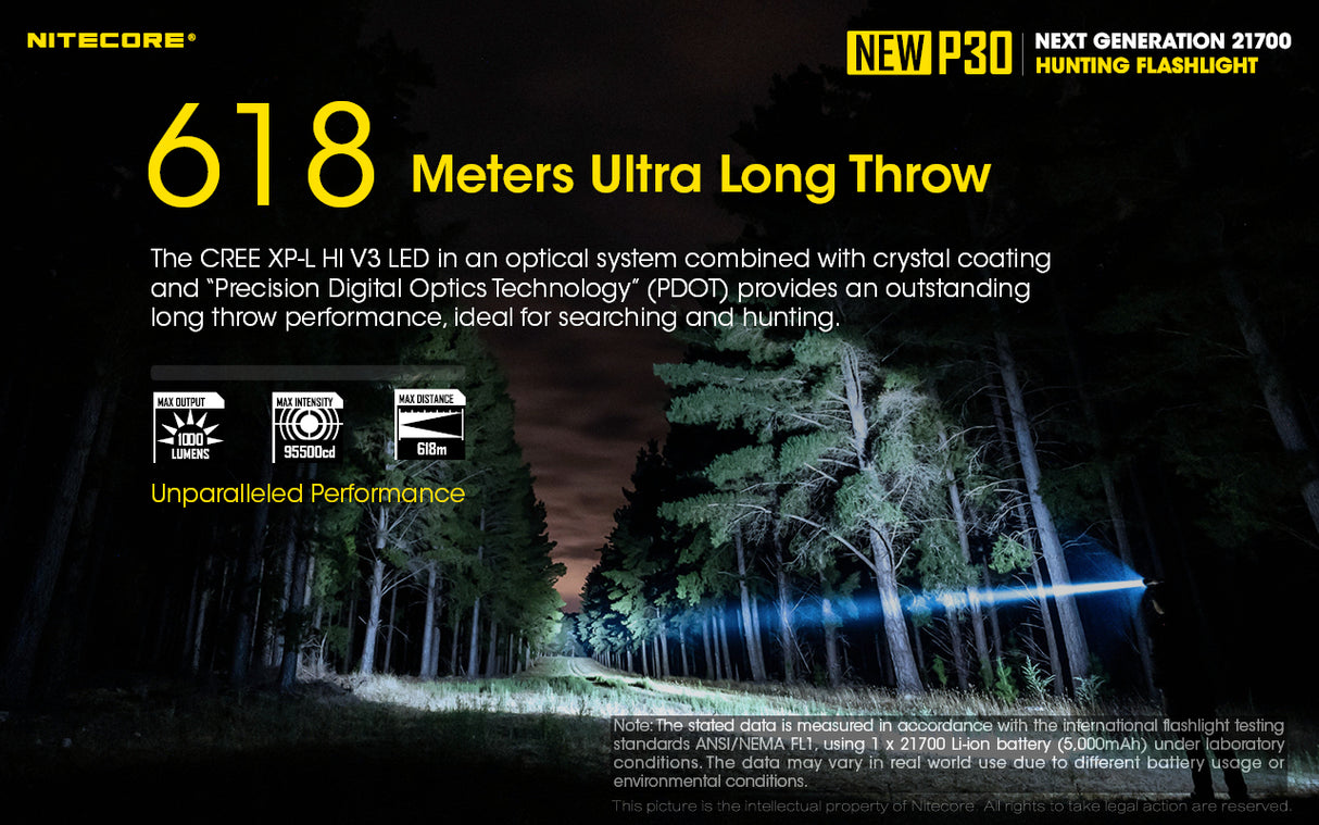NITECORE NEW P30 LONG THROW FLASHLIGHT NL2150R BATTERY INCLUDED - NEWP30SET